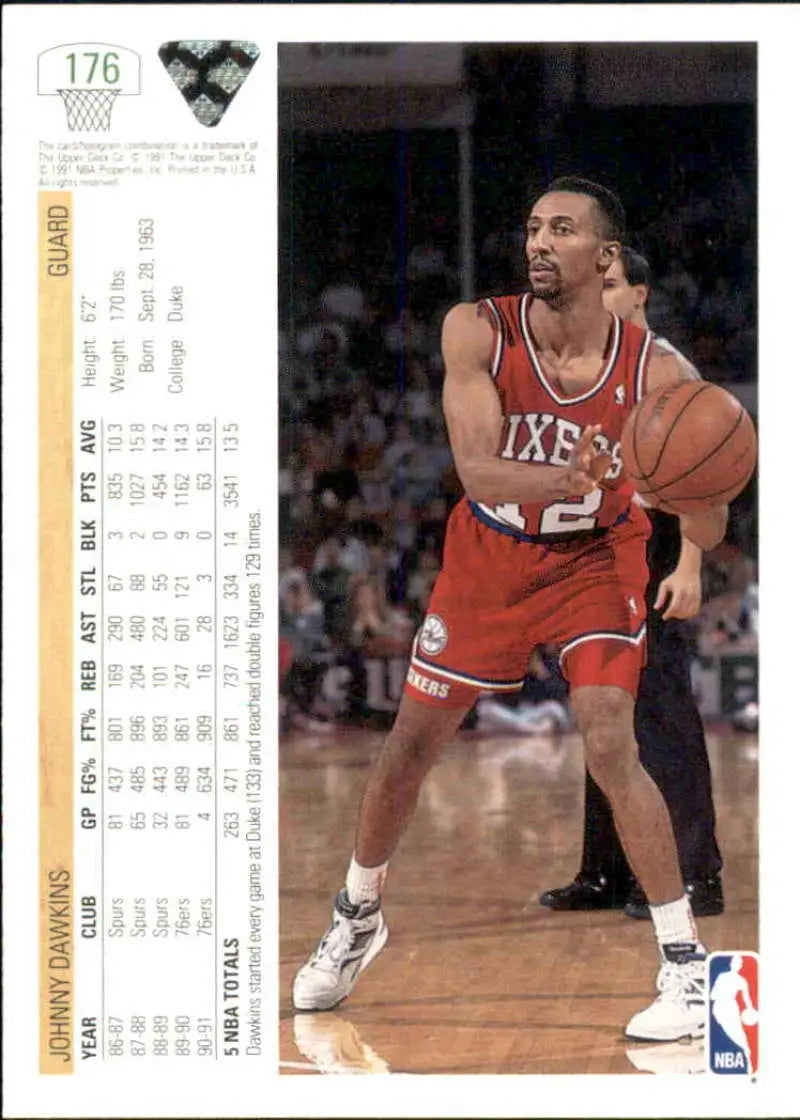 Basketball card of Johnny Dawkins in red jersey for Philadelphia 76ers preparing to play