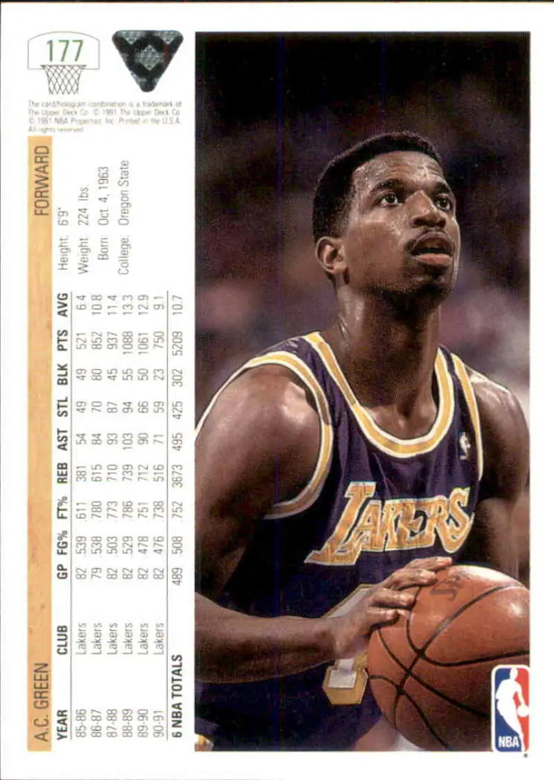 Basketball player in purple and gold Lakers jersey shooting free throw for basketball card
