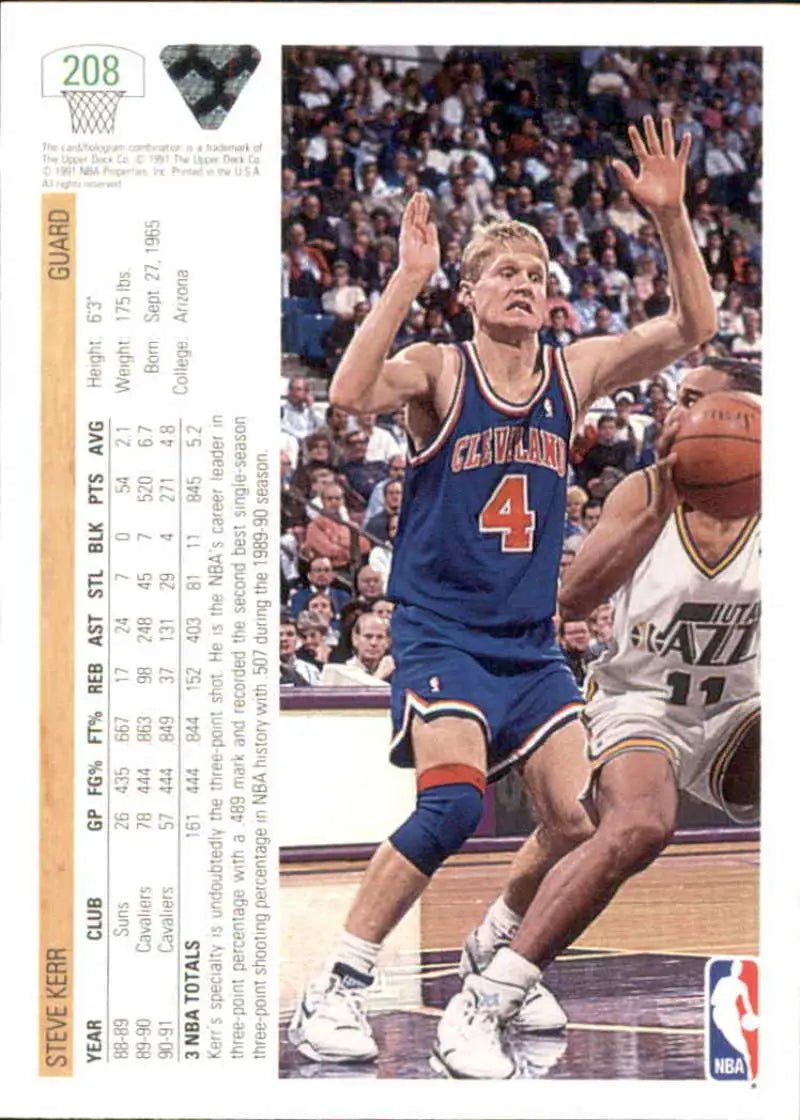 Steve Kerr Cleveland Cavaliers basketball card in blue jersey number 4 driving to the basket