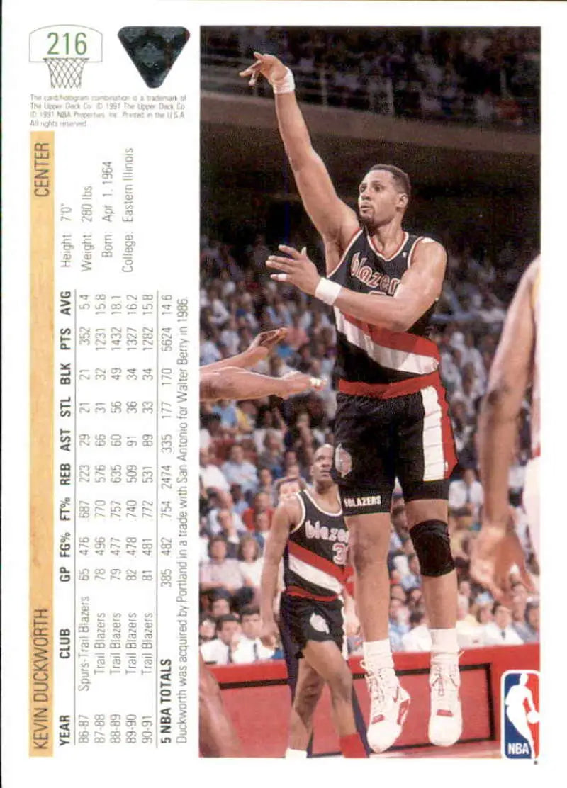 Basketball player in Trail Blazers uniform shooting ball, Kevin Duckworth card