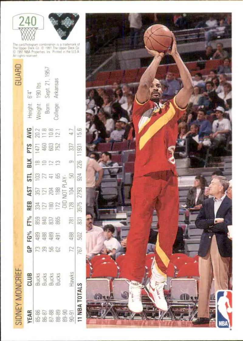 Sidney Moncrief jump shot on 1991-92 Upper Deck Atlanta Hawks Basketball Card