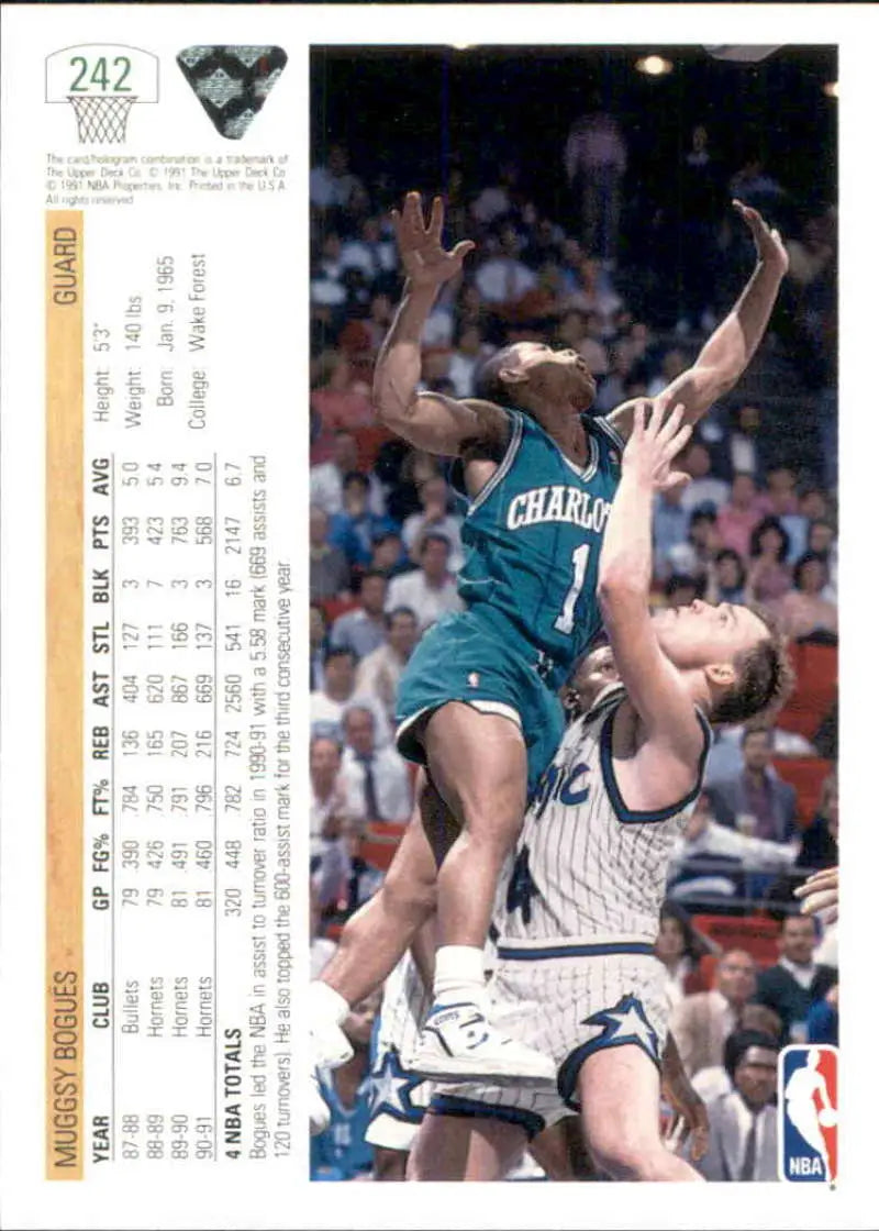 Muggsy Bogues basketball card from Upper Deck featuring shot attempt against Magic defender
