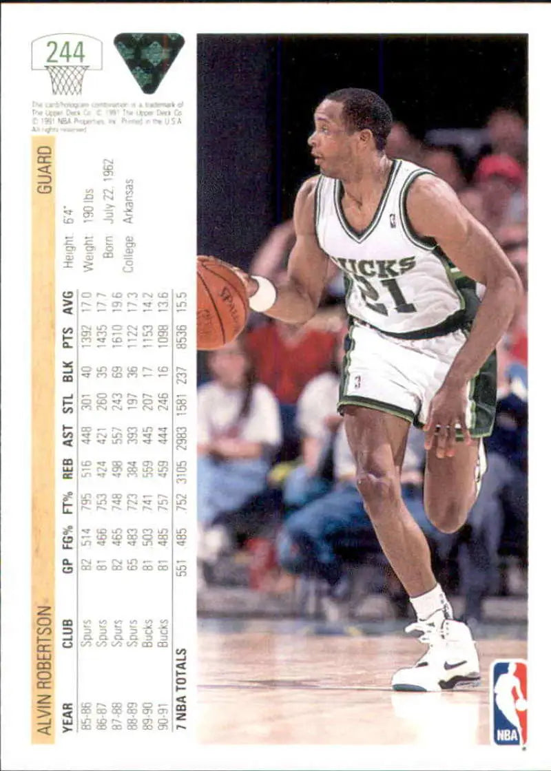 Alvin Robertson dribbling in white Milwaukee Bucks uniform on Upper Deck basketball card