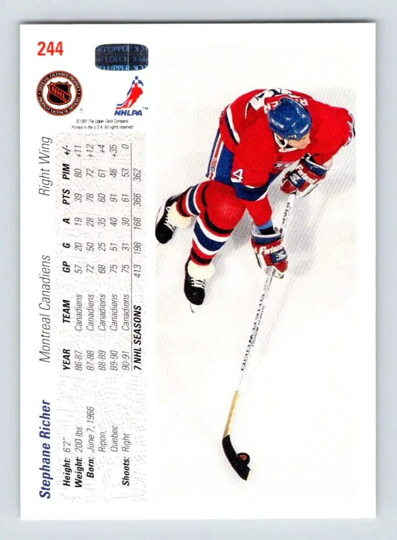 Hockey player in Montreal Canadiens uniform taking a shot on 1991-92 Upper Deck Stephane Richer card