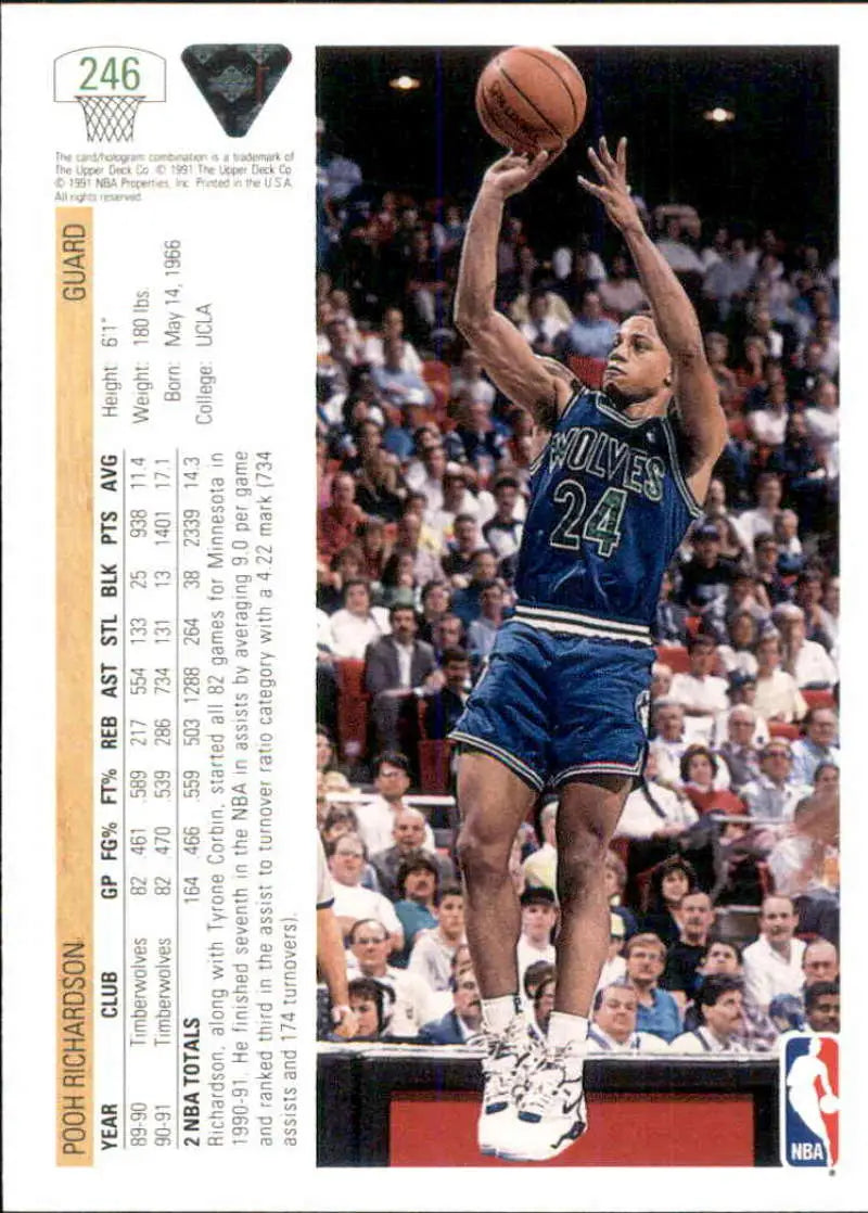 Pooh Richardson in dark blue #24 jersey taking a jump shot for Minnesota Timberwolves