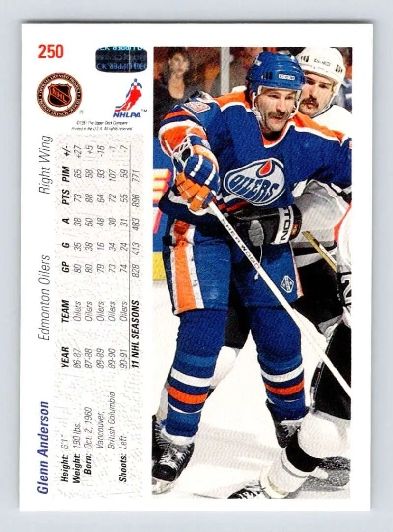 Hockey card of Glenn Anderson in classic Edmonton Oilers uniform by Upper Deck