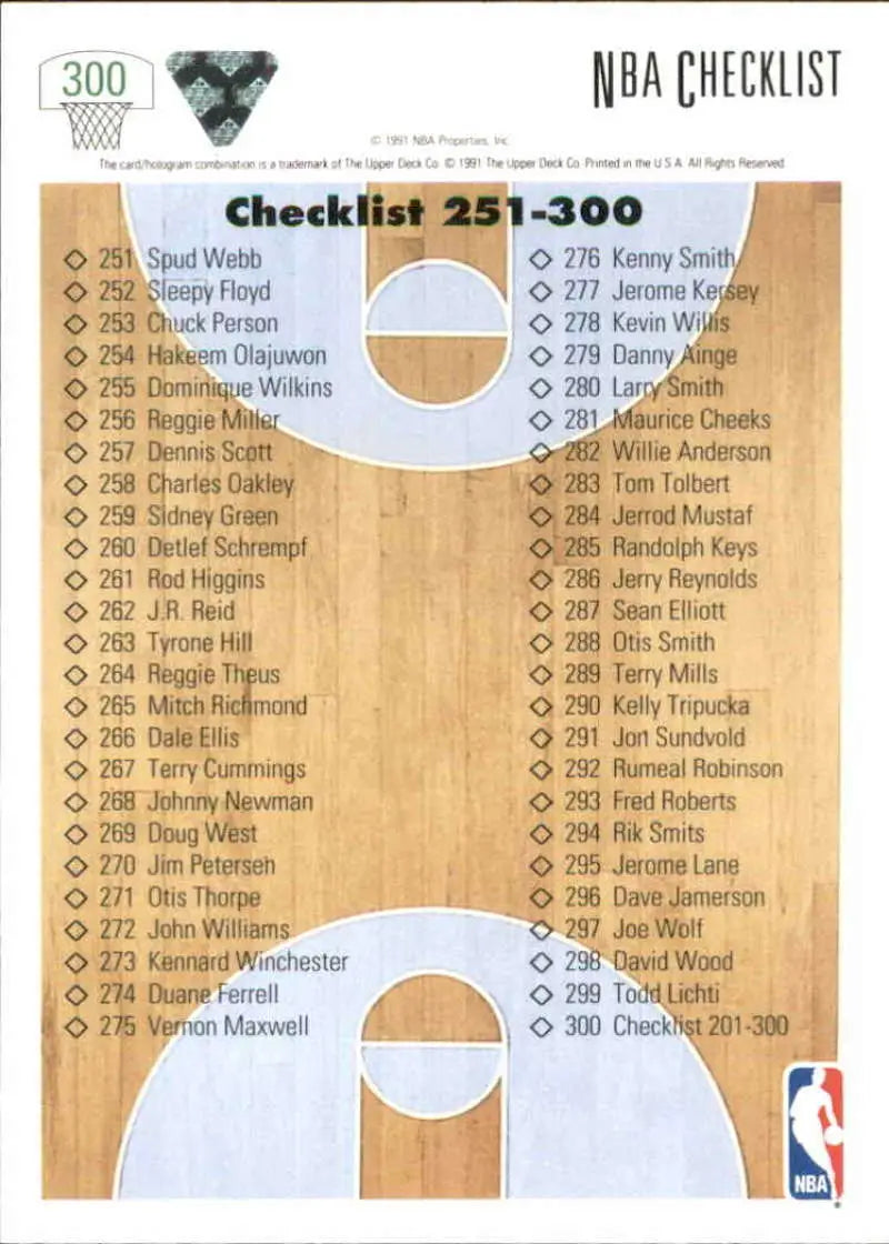 NBA checklist card from 1991-92 Upper Deck featuring player names 251-300 for basketball collectors