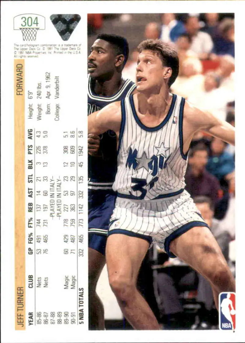 Basketball trading card of Jeff Turner in Orlando Magic white pinstriped jersey