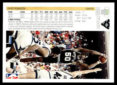 Basketball card back of 1991-92 Upper Deck David Robinson from San Antonio Spurs