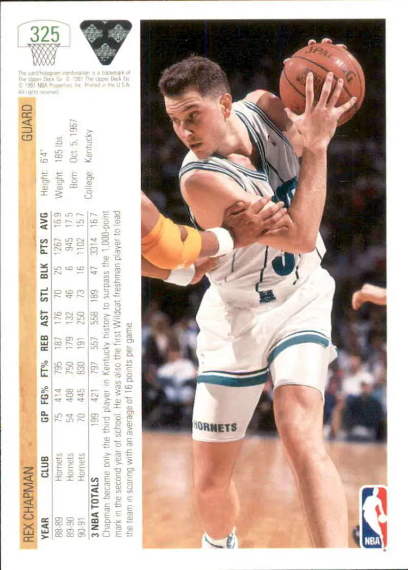 Basketball card of Rex Chapman securing a rebound for Charlotte Hornets