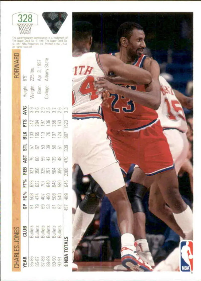 Basketball card featuring Charles Jones in action for Washington Bullets with stats