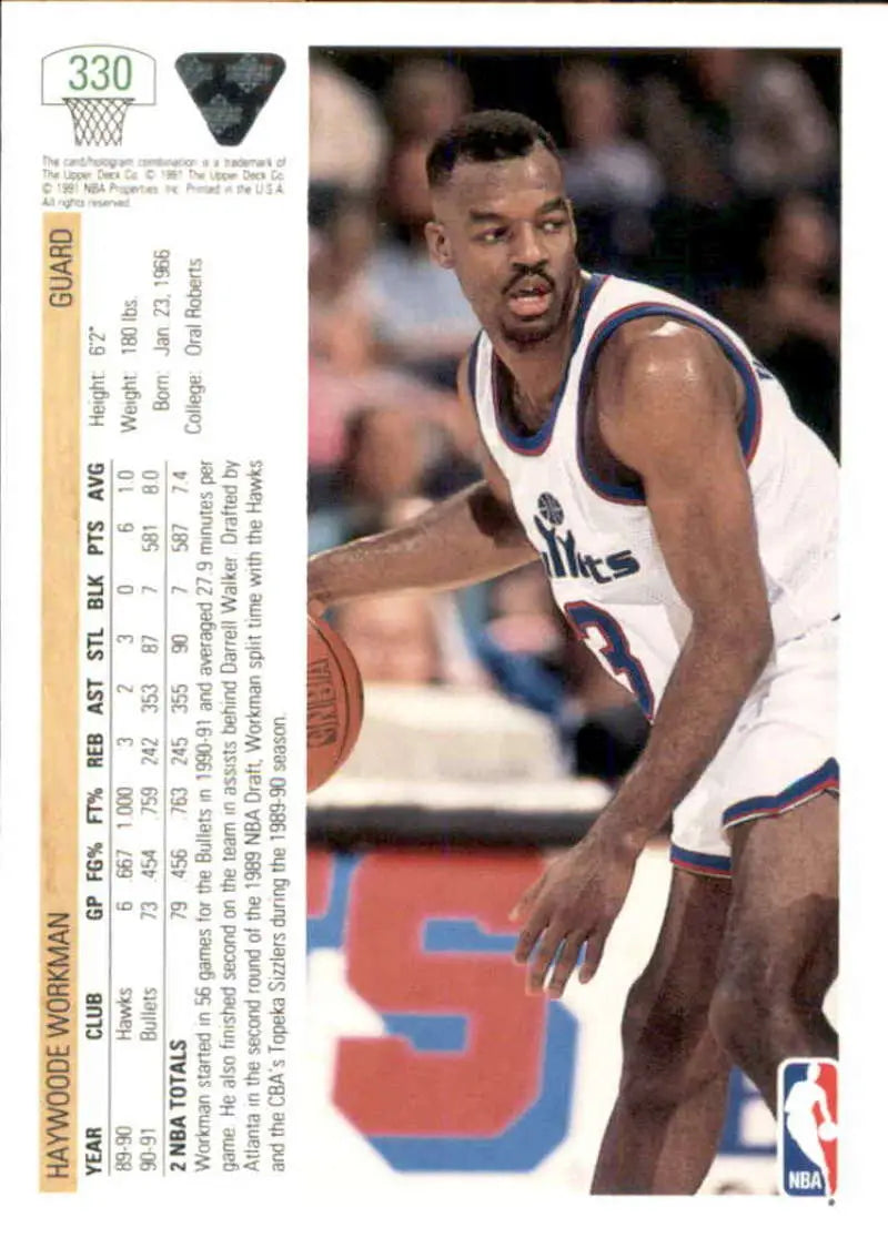 Haywoode Workman dribbling in a white Utah Jazz uniform on 1991-92 Upper Deck card