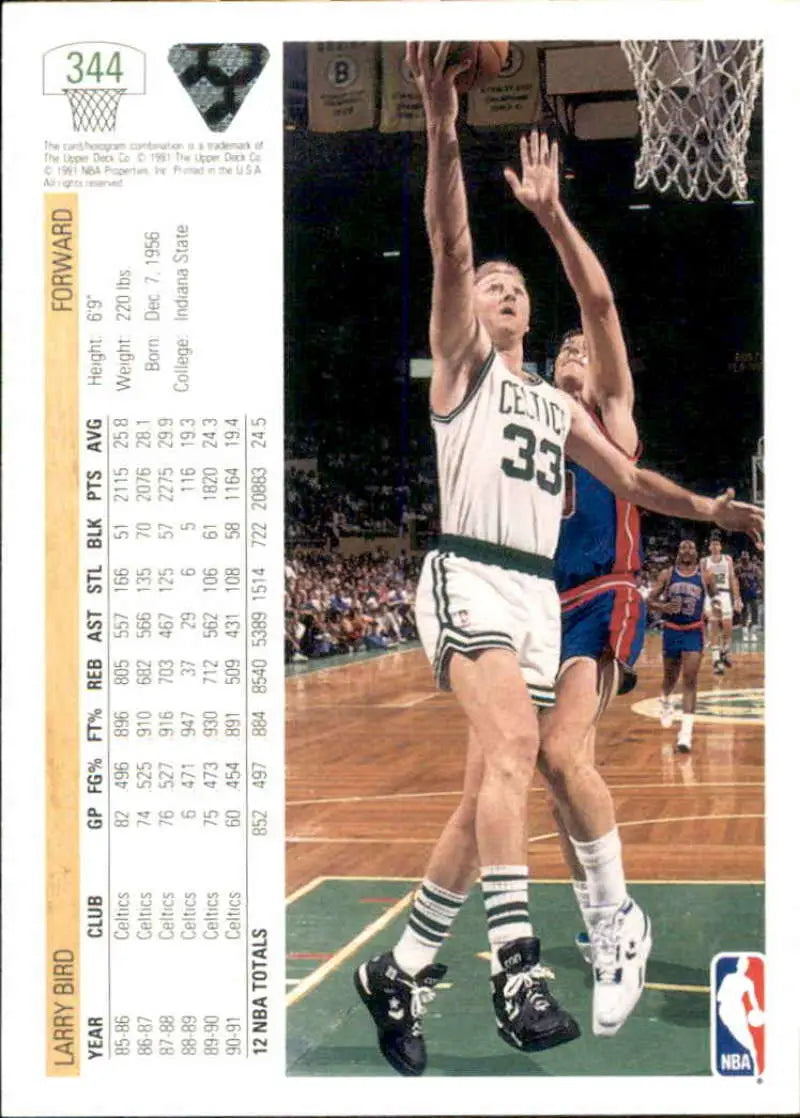 Larry Bird in Celtics jersey number 33 making a layup for a basketball card