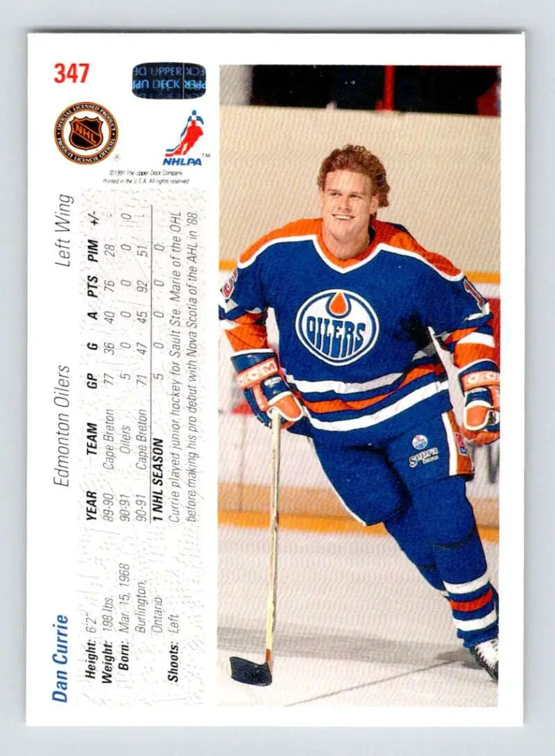 Hockey player in Edmonton Oilers jersey featured on Dan Currie rookie hockey card