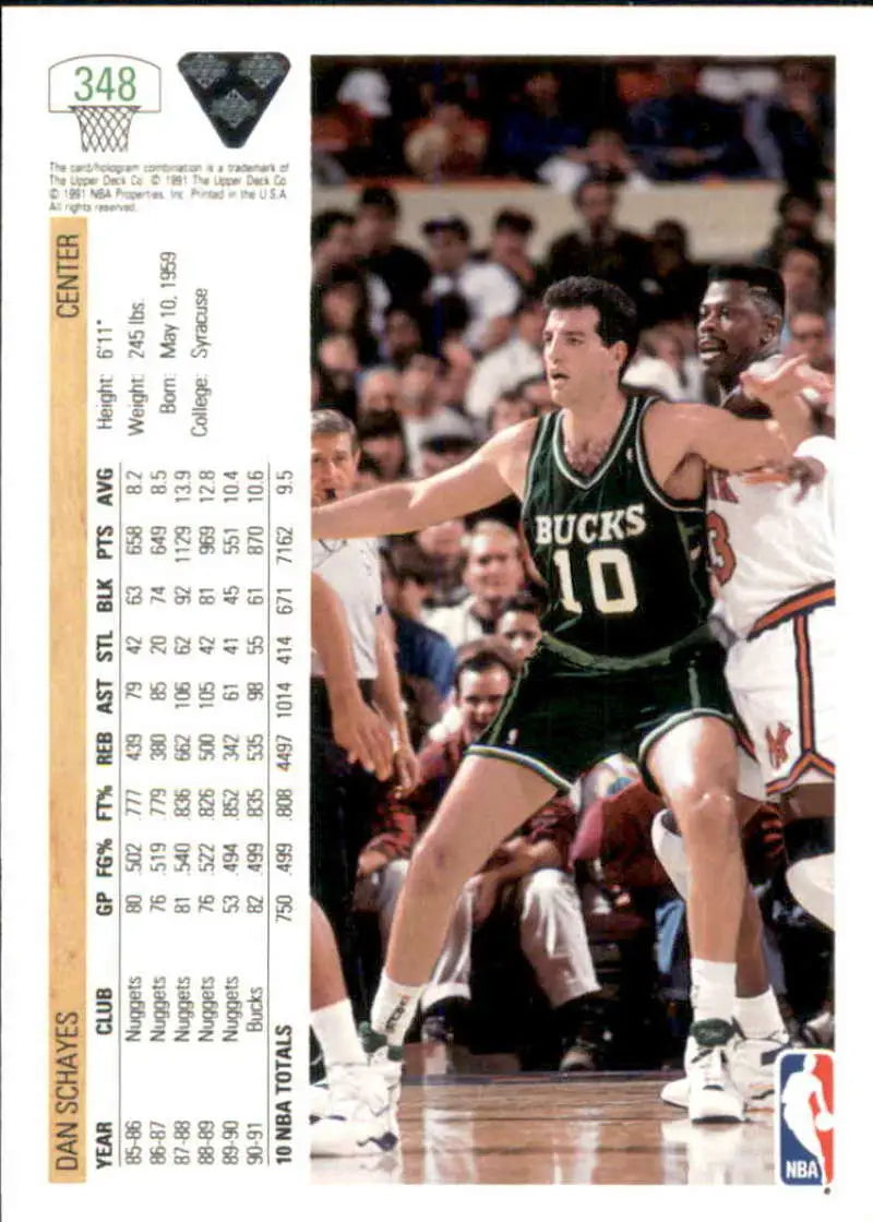 Basketball player in Milwaukee Bucks #10 jersey representing Danny Schayes Upper Deck card