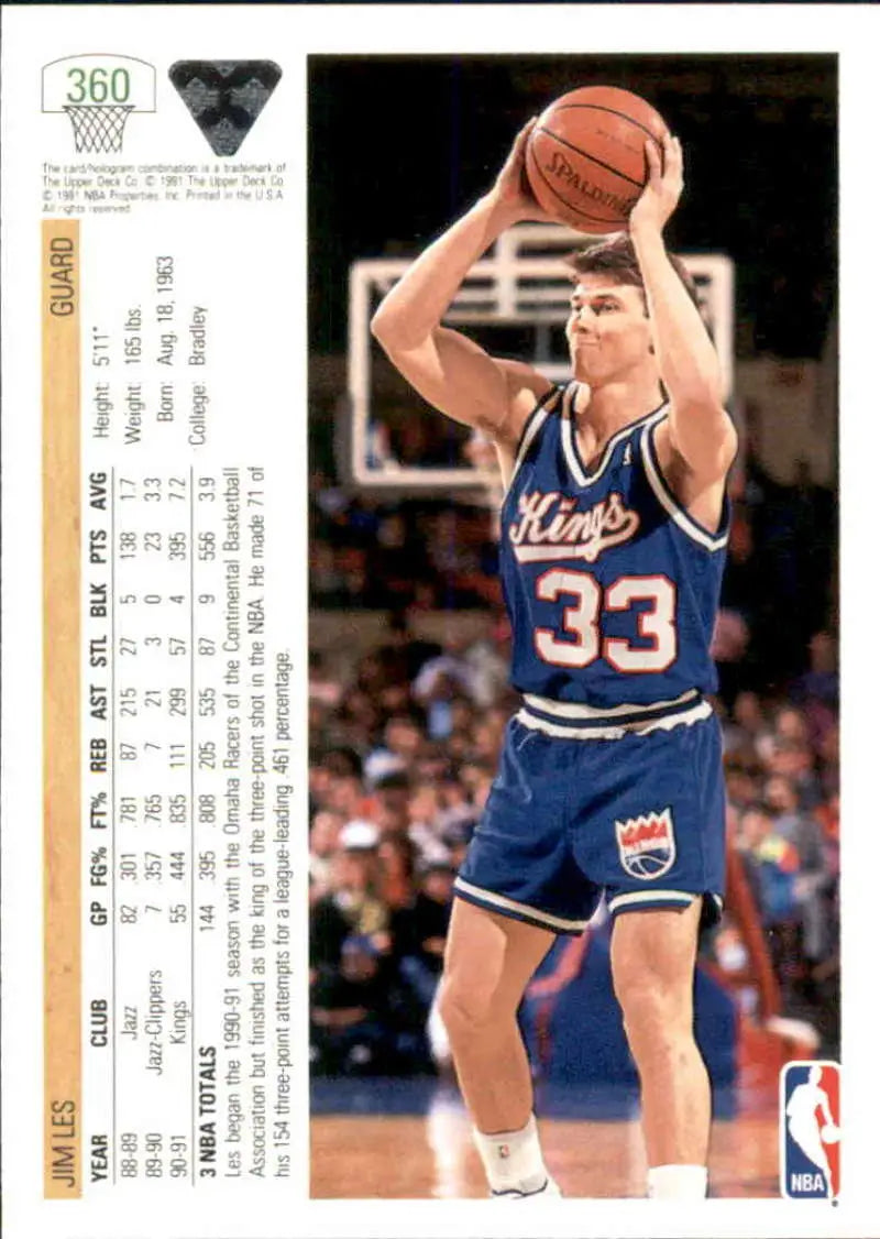 Jim Les shooting the ball on a Sacramento Kings rookie basketball trading card