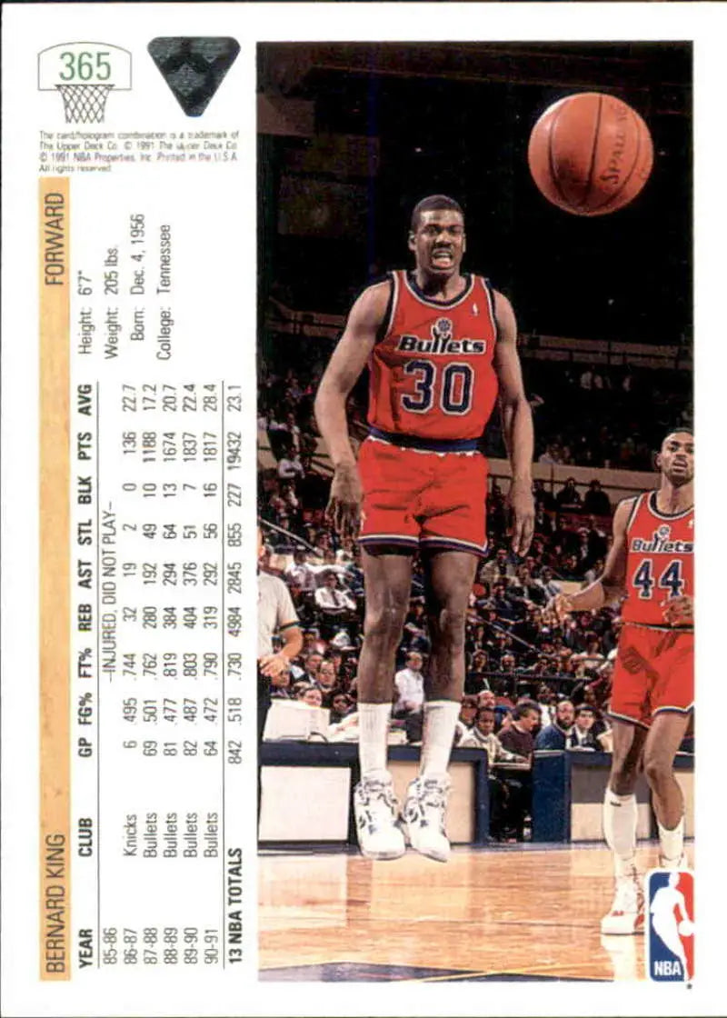 Basketball player in red #30 Bulls uniform jumping, featured on Bernard King Washington Bullets card