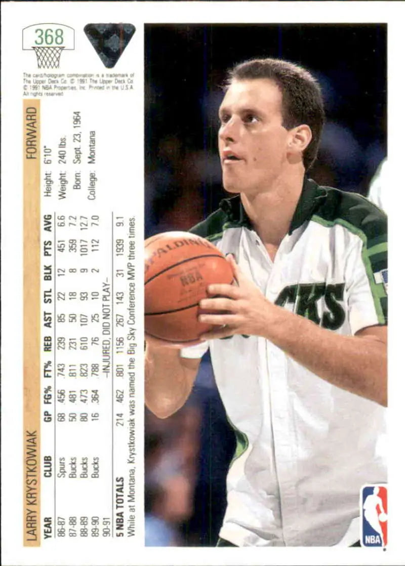 Larry Krystkowiak in white and green jersey with basketball for Milwaukee Bucks card