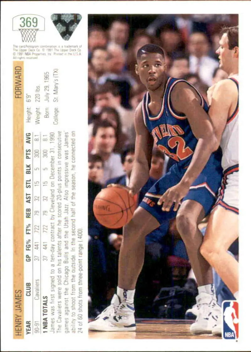 Basketball trading card of Henry James in blue Knicks uniform from Upper Deck