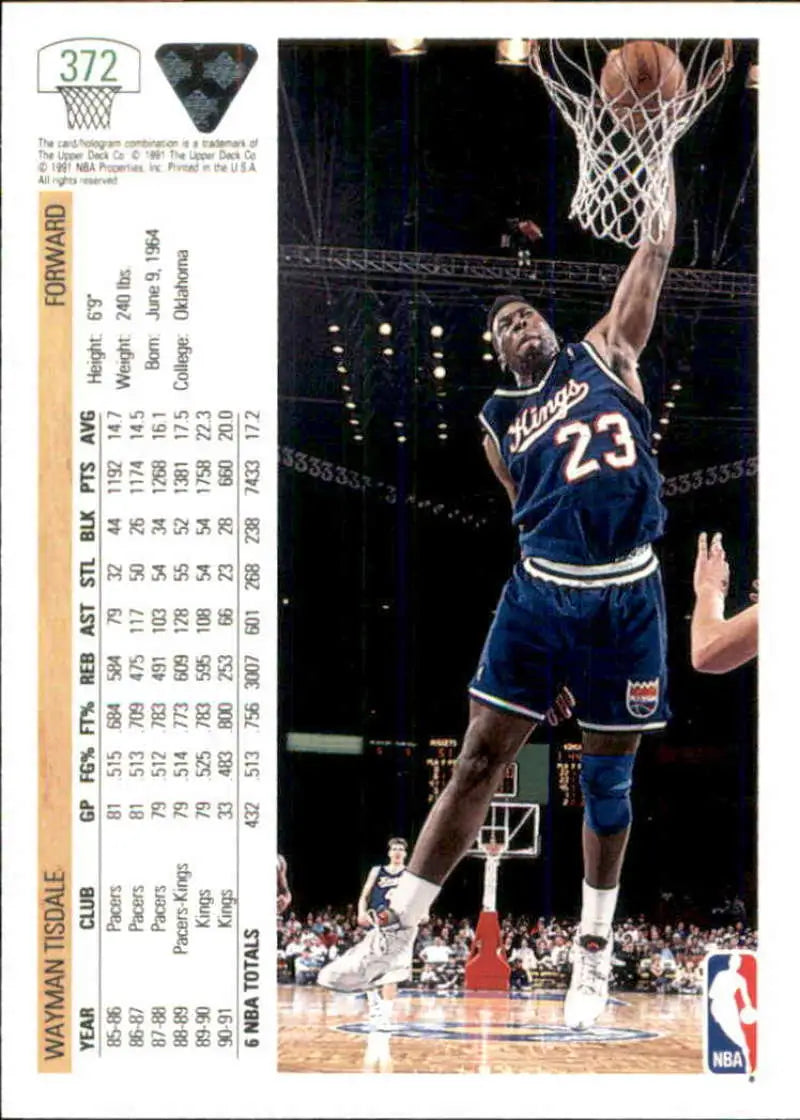 Basketball player in blue #23 jersey dunking ball on 1991-92 Upper Deck Wayman Tisdale card