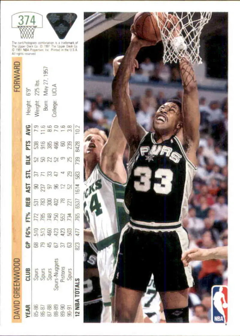 San Antonio Spurs player in black #33 jersey shooting over Boston Celtics defender