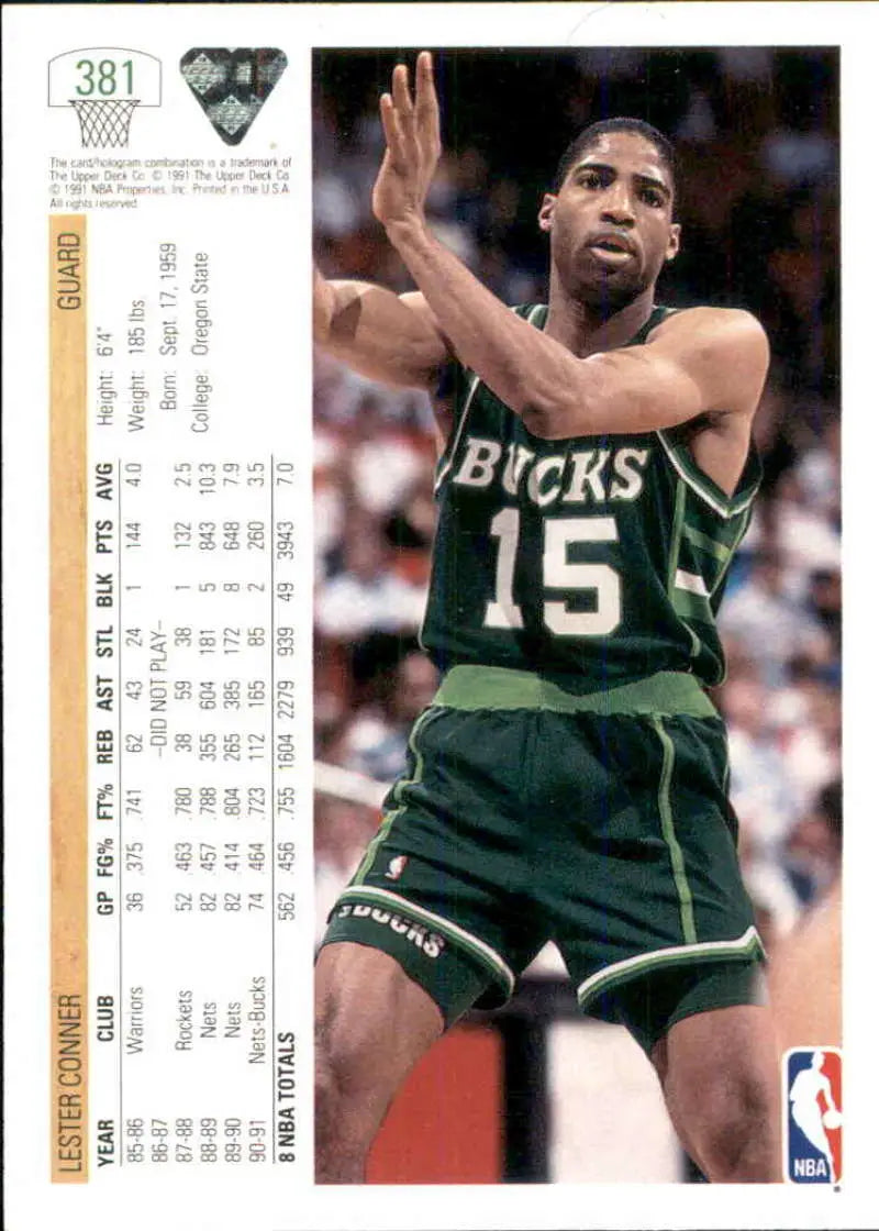 Basketball player in green Milwaukee Bucks jersey #15 showcasing Lester Conner action