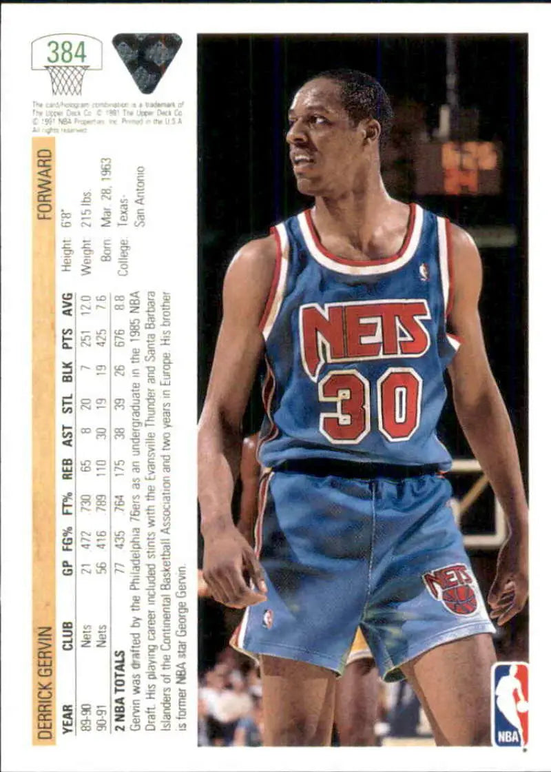 Derrick Gervin in a blue New Jersey Nets jersey showcasing Upper Deck basketball card