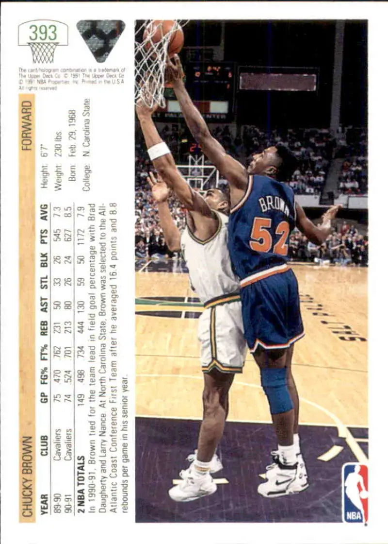 Basketball card featuring Chucky Brown competing with players for a shot for the Cleveland Cavaliers