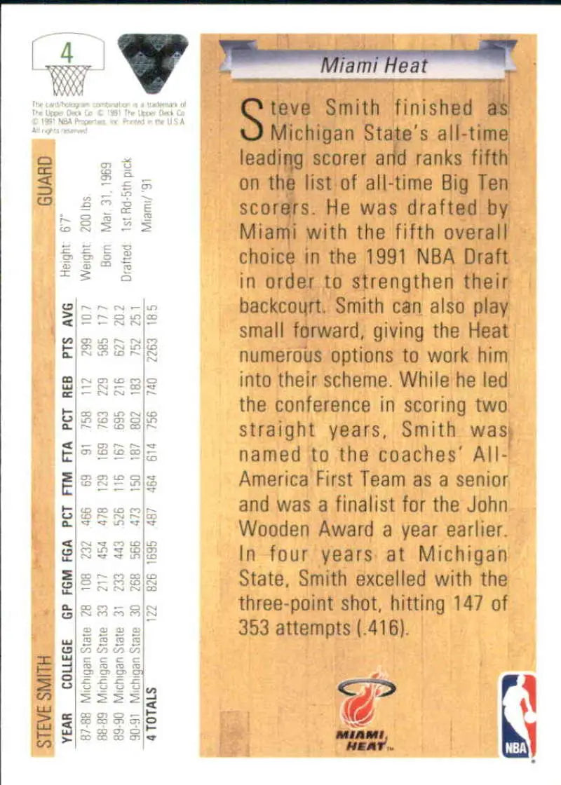 Steve Smith Miami Heat basketball card featuring player stats and biographical info