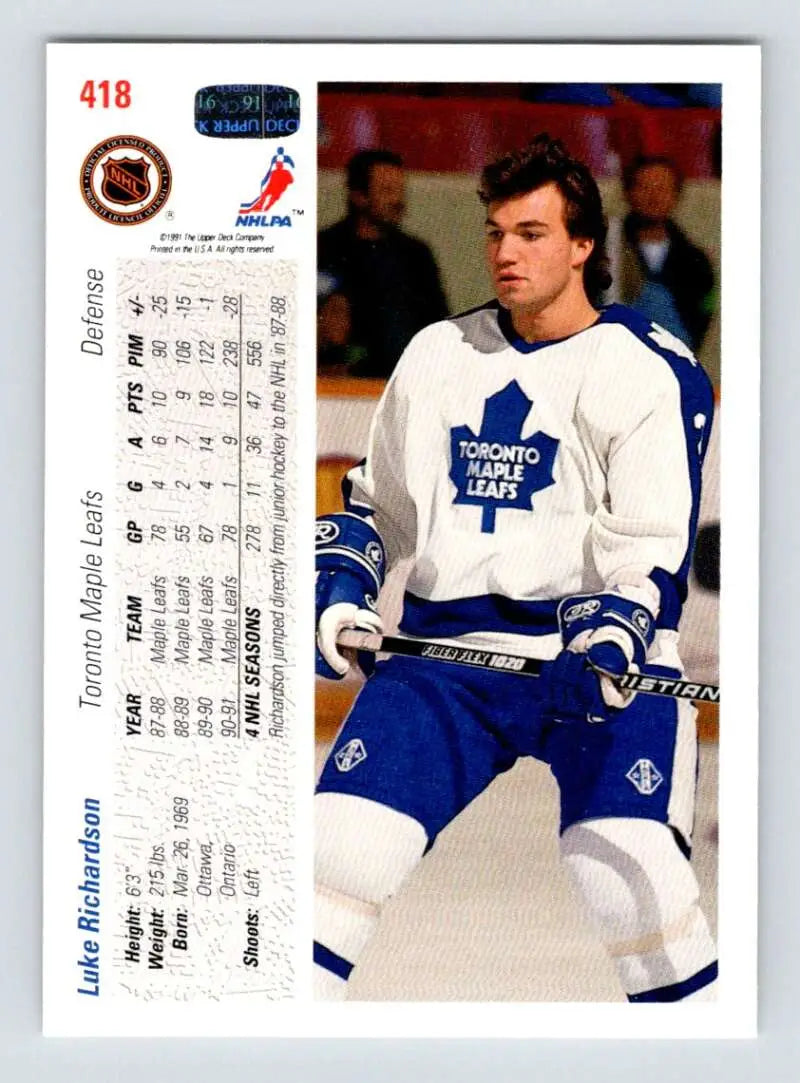 Hockey card of Luke Richardson in Toronto Maple Leafs uniform from Upper Deck 1991-92