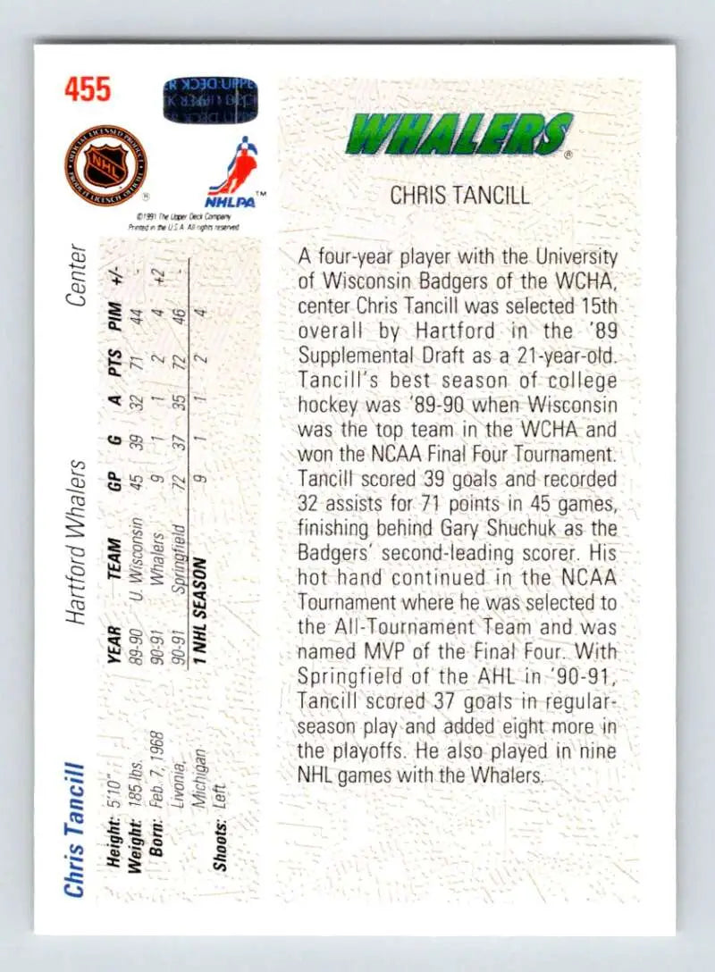 Trading card of Chris Tancill featuring stats, biographical info from Upper Deck Hartford Whalers