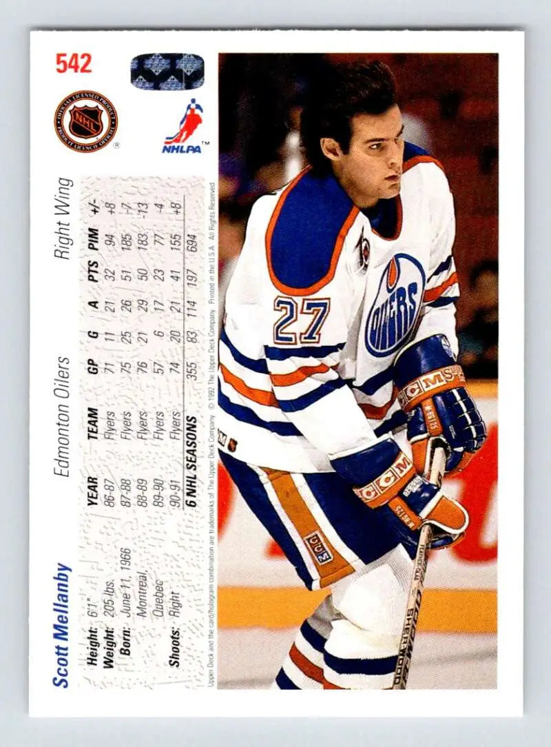 Edmonton Oilers Hockey Card of Scott Mellanby in classic blue and orange uniform