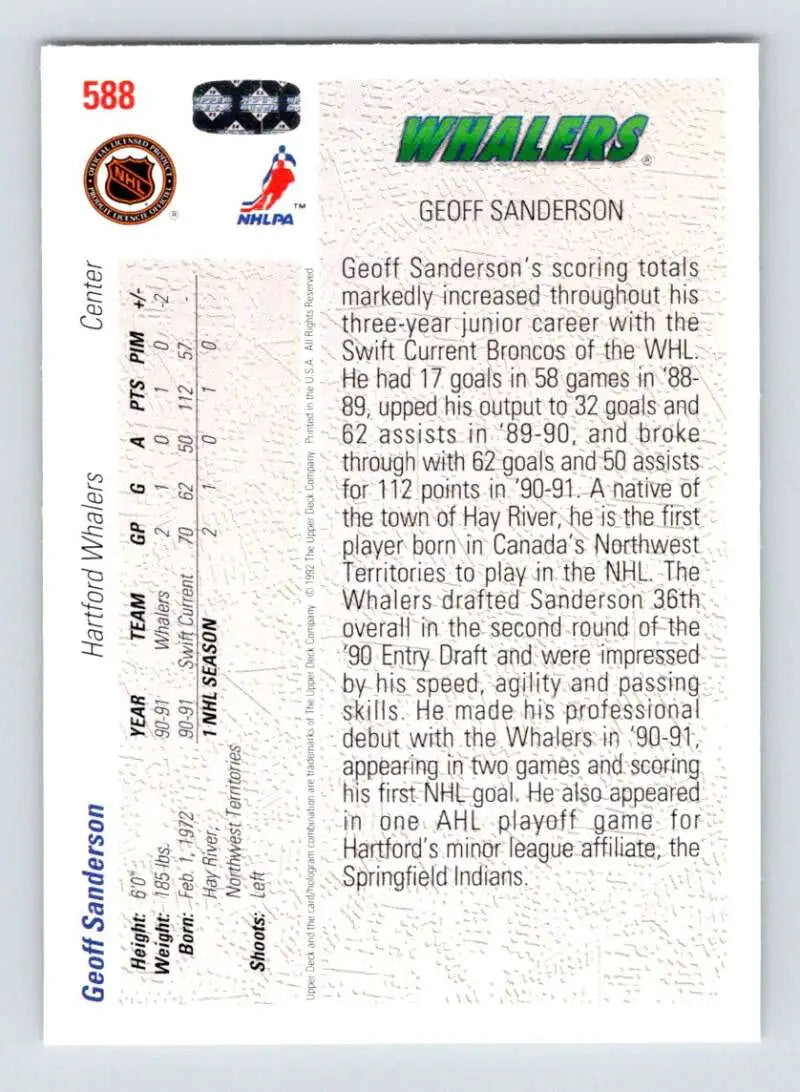Hockey trading card of Geoff Sanderson with career stats from Upper Deck Hartford Whalers