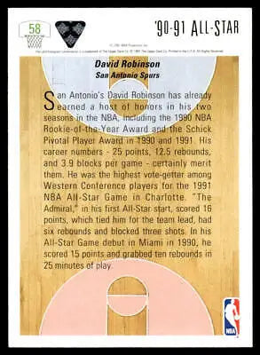 Basketball card back of 1991-92 Upper Deck David Robinson of San Antonio Spurs
