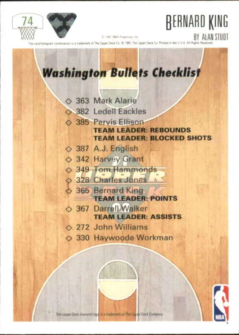 Washington Bullets team checklist from 1991-92 Bernard King basketball card