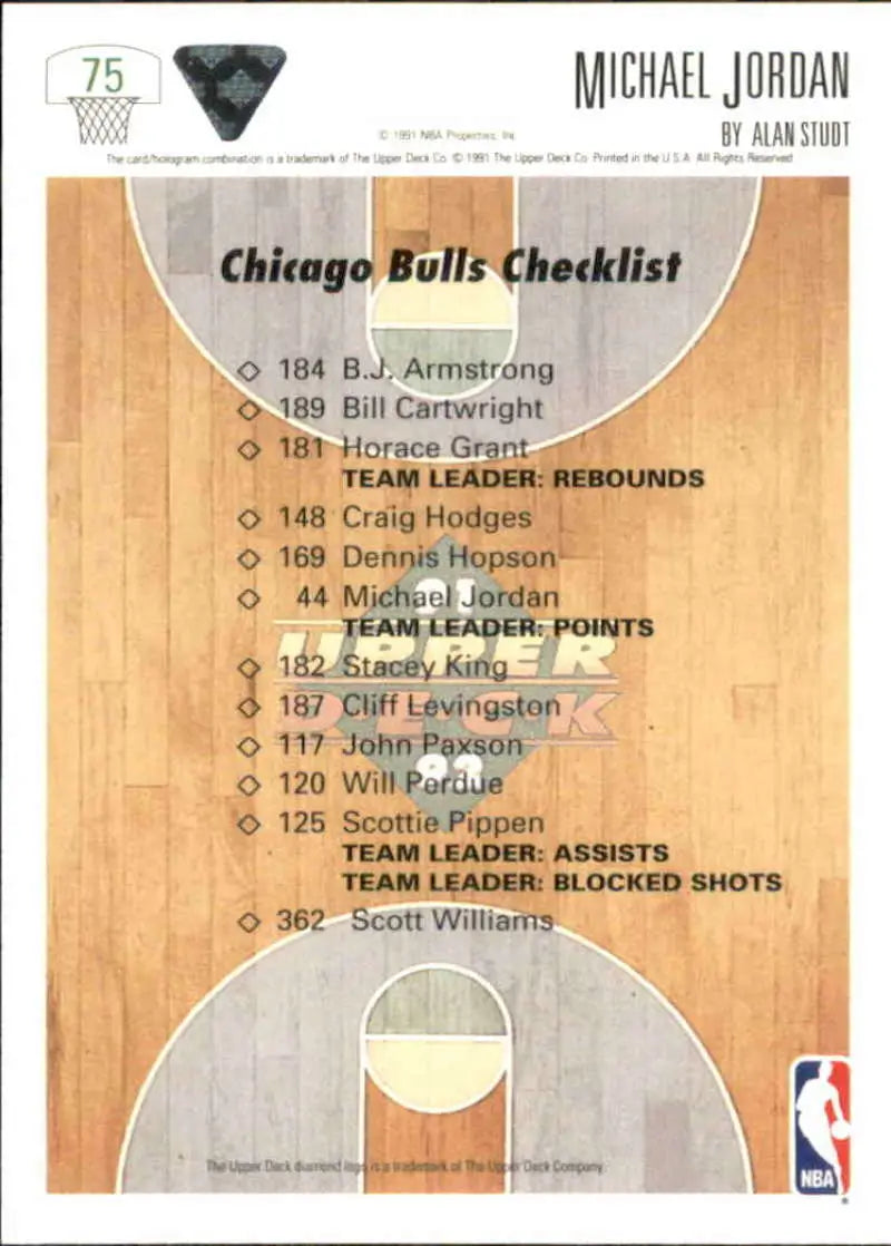 Chicago Bulls team checklist card featuring player statistics and Michael Jordan