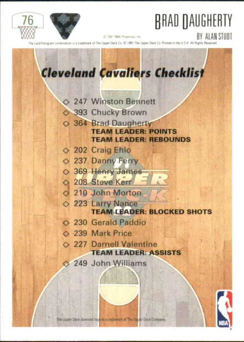 Cleveland Cavaliers 1991-92 Upper Deck Brad Daugherty Basketball Card team checklist