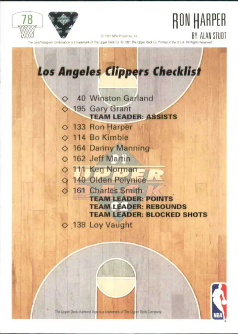Los Angeles Clippers team checklist from 1991-92 Upper Deck Ron Harper Basketball Card
