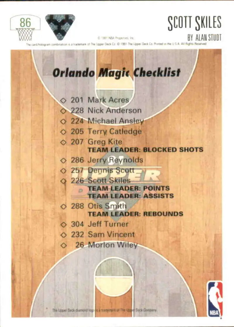 Scott Skiles Orlando Magic stats on 1991-92 Upper Deck basketball checklist card