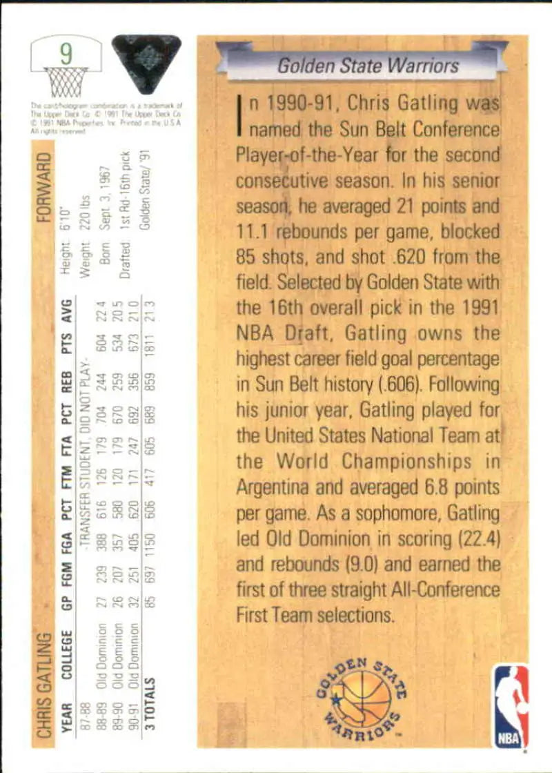 Basketball card of Chris Gatling with stats for Golden State Warriors rookie season