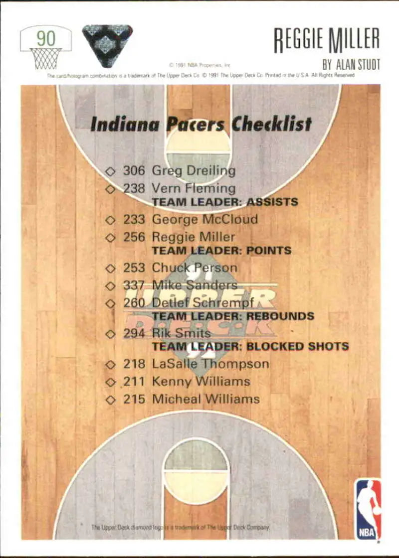 Basketball card checklist featuring Reggie Miller and Indiana Pacers Basketball players