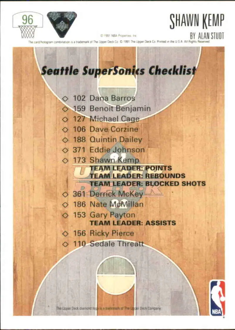 Basketball card featuring Shawn Kemp and Seattle SuperSonics team checklist