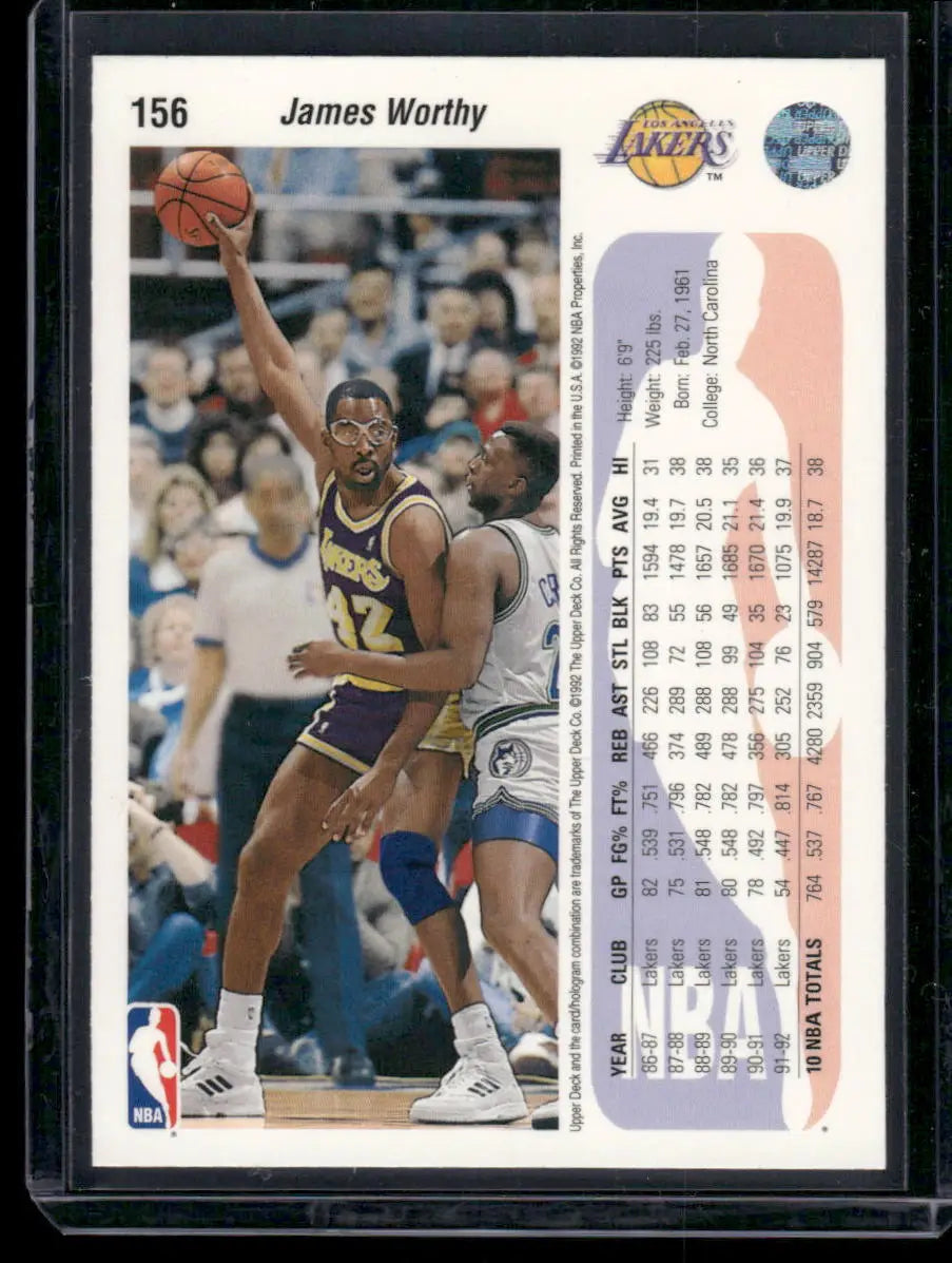 Upper Deck James Worthy basketball card with career stats from 1991-92 Upper Deck James Worthy #156