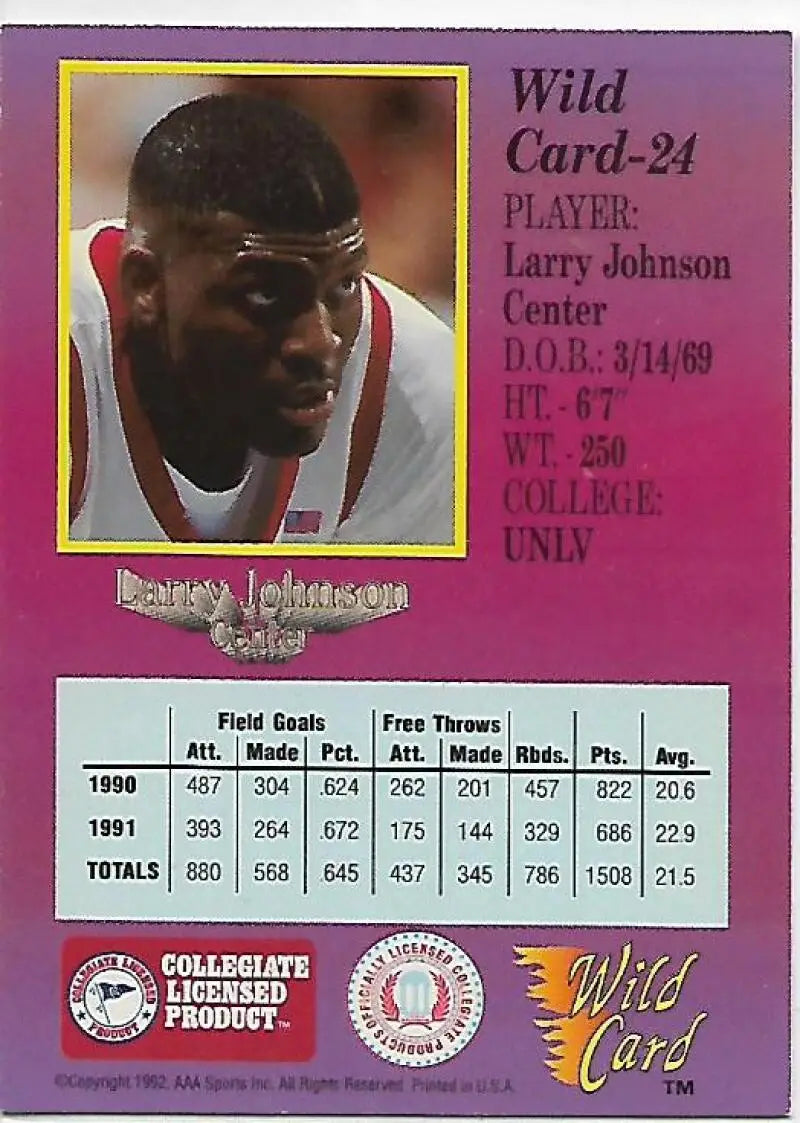 Basketball trading card of Larry Johnson from UNLV Runnin’ Rebels Wild Card series