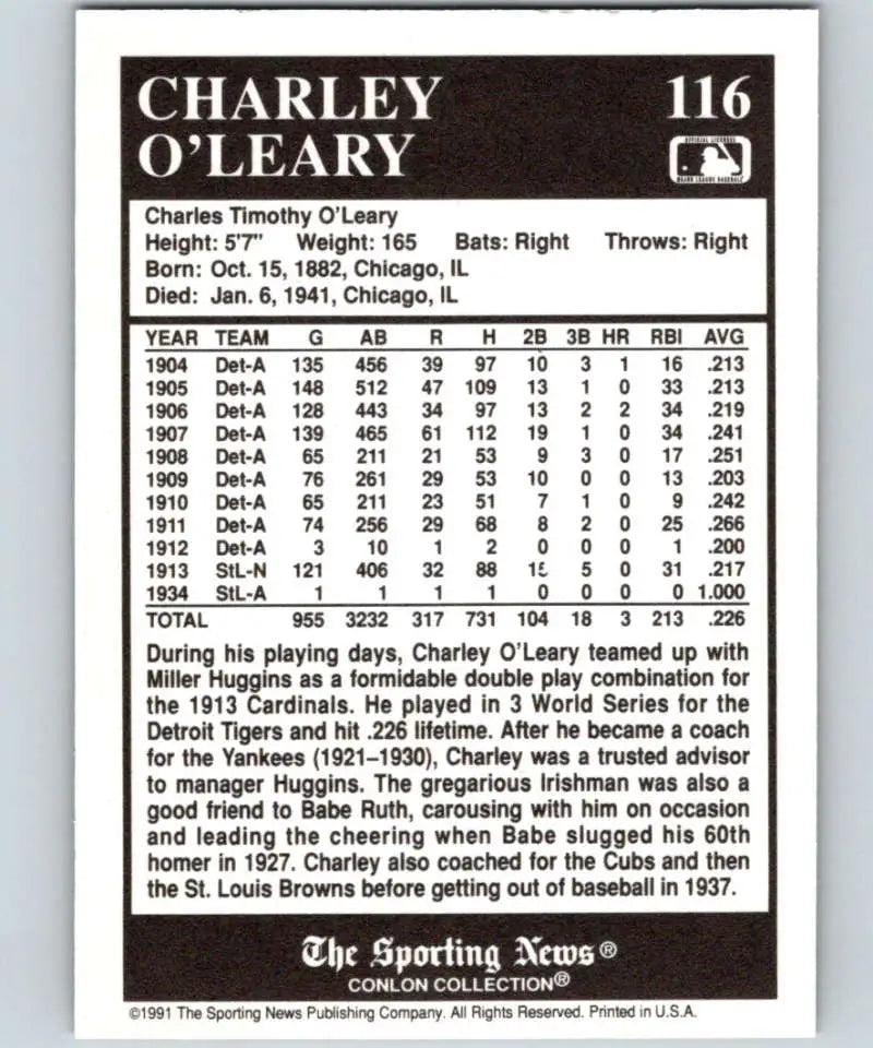 Charley O’Leary 1991 Conlon Collection New York Yankees baseball card with statistics