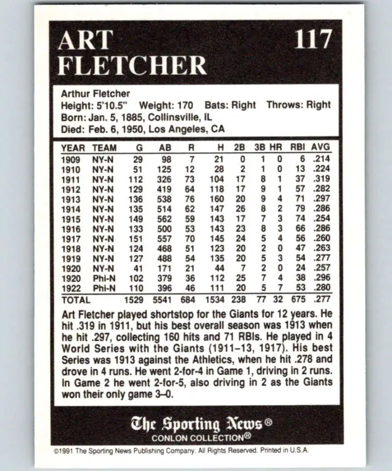 Baseball card of Art Fletcher from the 1991 Conlon Collection, New York Yankees statistics