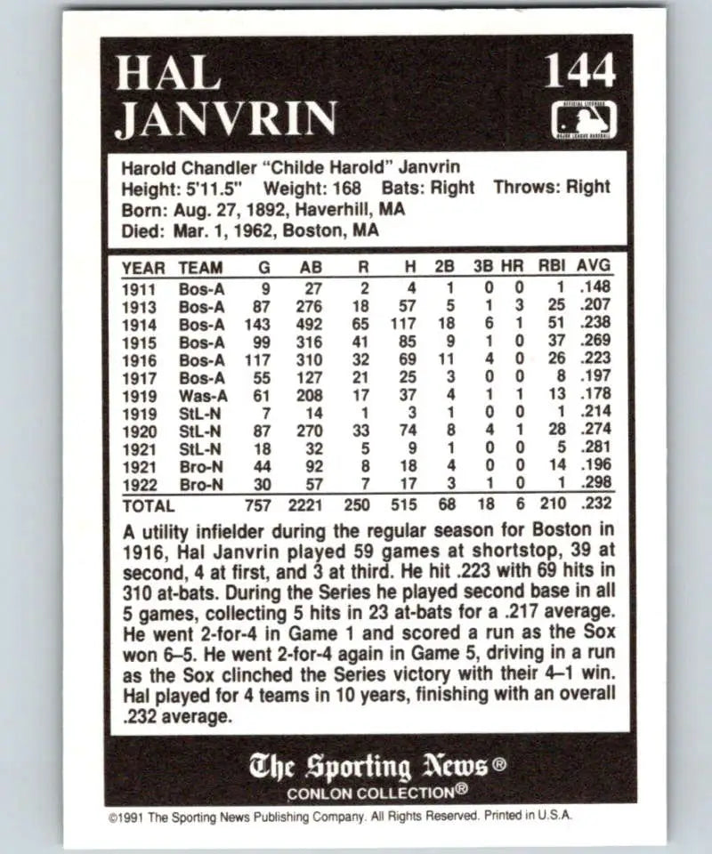Hal Janvrin career statistics baseball card for Boston Red Sox from 1911 to 1921