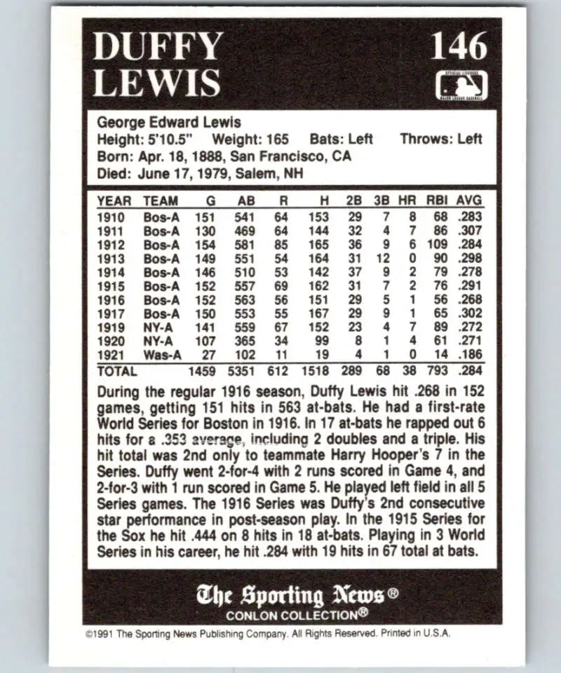 Baseball card of Duffy Lewis from the 1991 Conlon Collection featuring Boston Red Sox stats