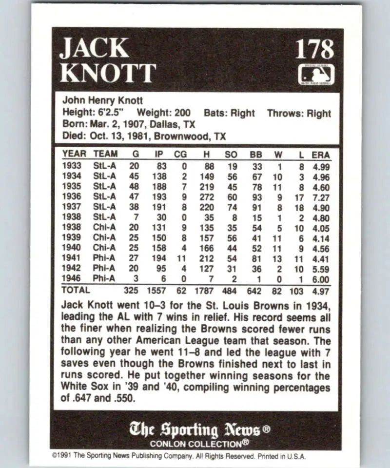 Baseball card of Jack Knott featuring stats from the Conlon Collection St. Louis Browns
