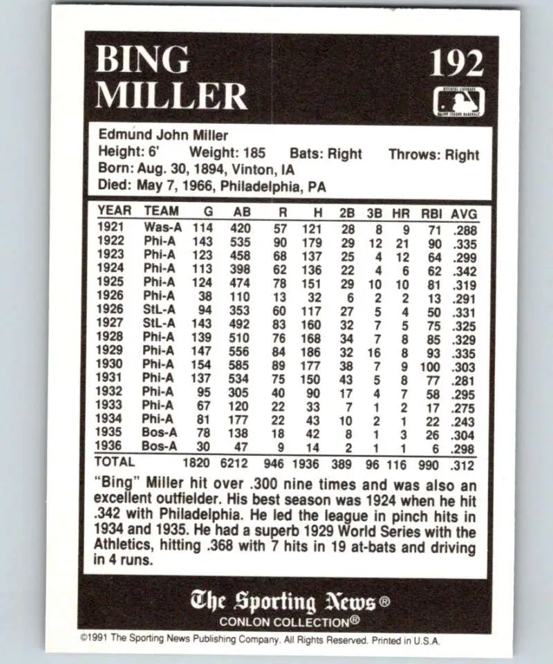 Baseball card featuring Bing Miller’s stats from the 1991 Conlon Collection St. Louis Browns